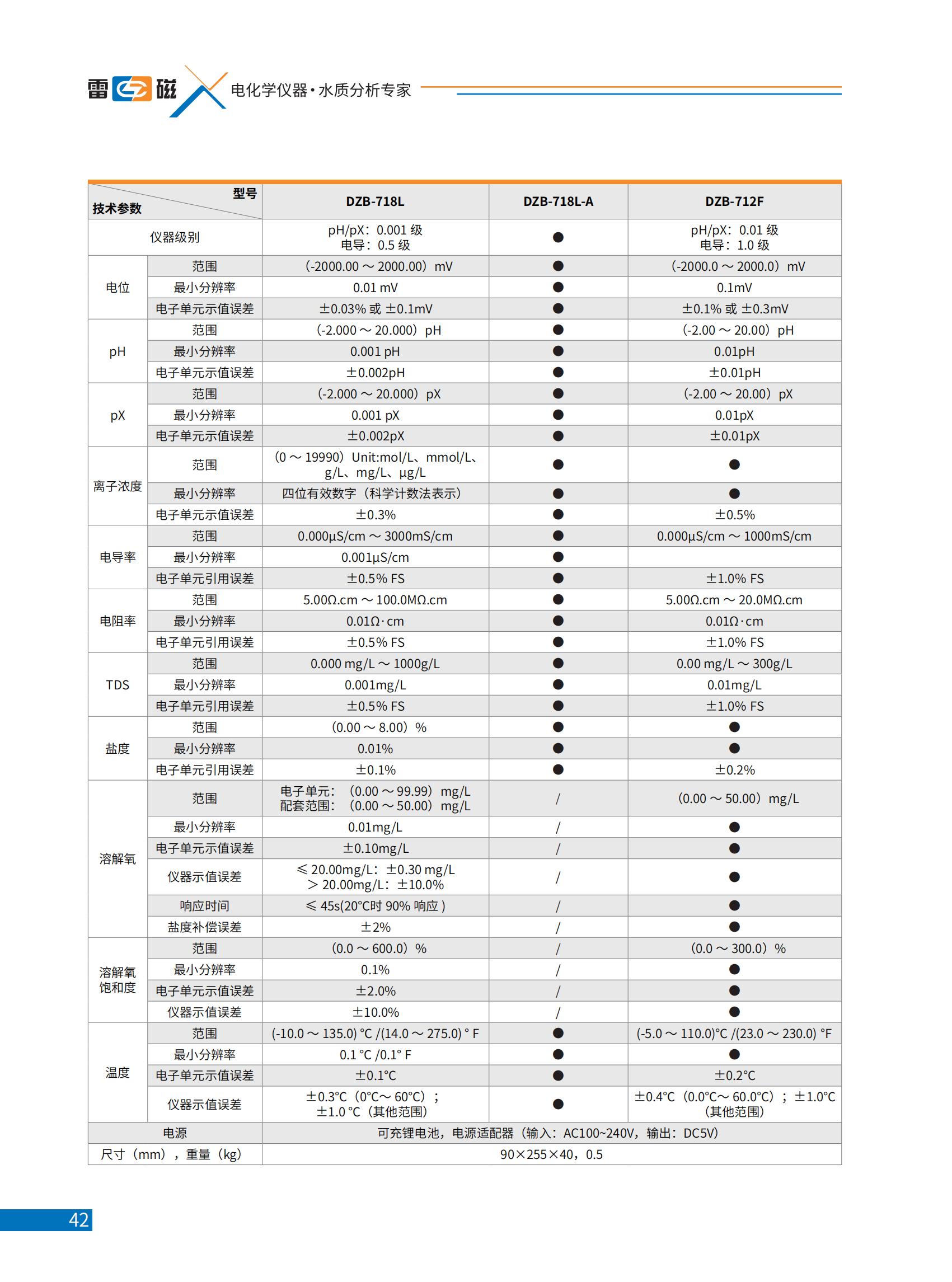 1 中文样本 雷磁新实验室样本2022.7.4_45.jpg