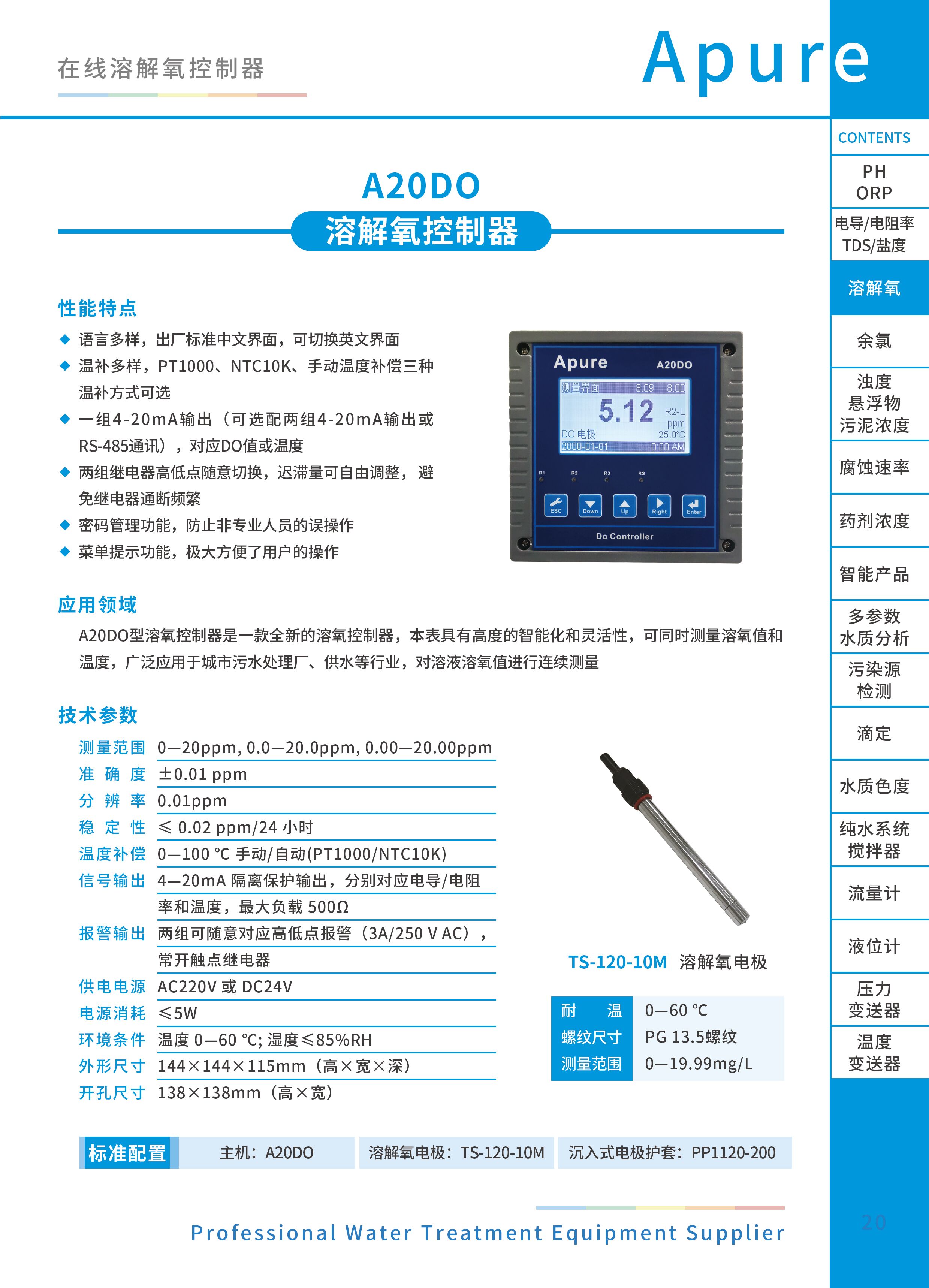 a20do新资料.jpg