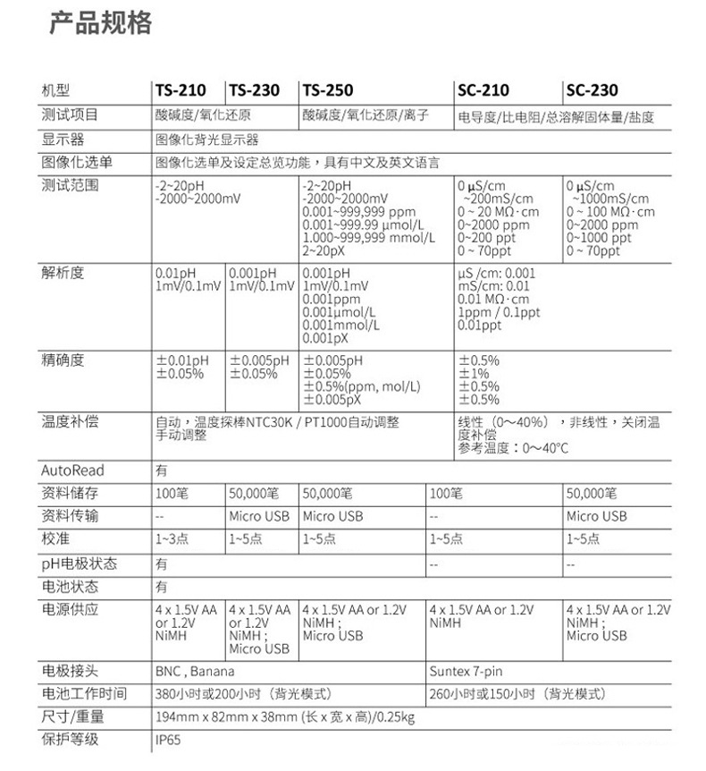 O1CN011hySnY1cDH8l63Qqt_!!2954033566-0-cib.jpg