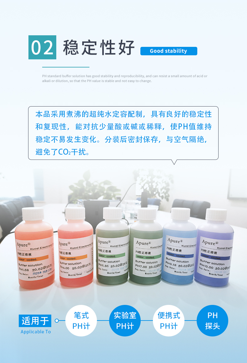 1772178187739051.jpg 3-PH标液-特点2.jpg