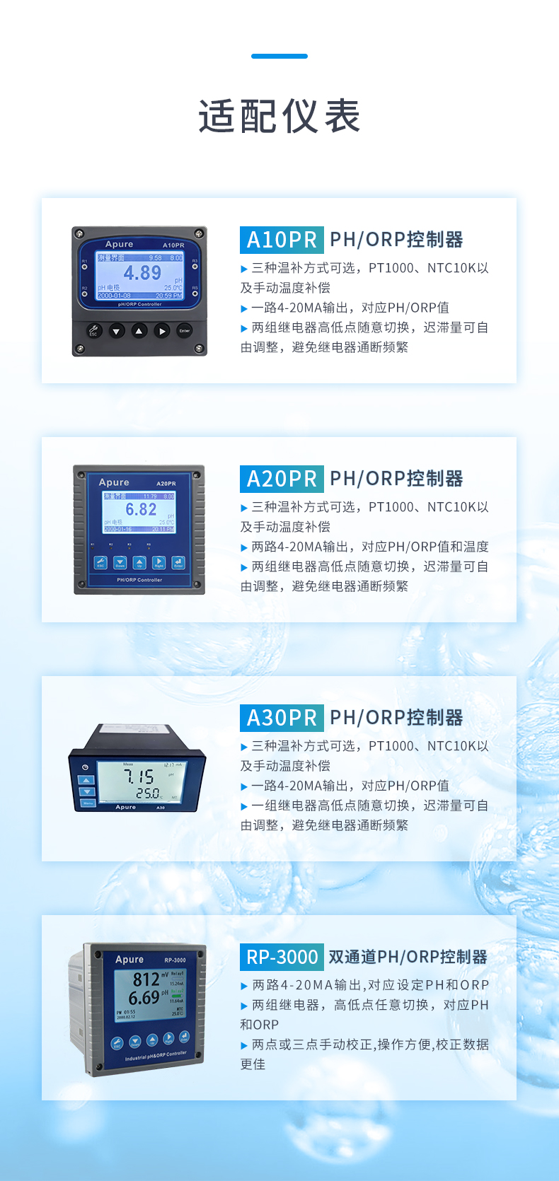 6-PH标液-适配仪表.jpg