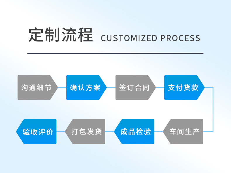 1785302276507402.jpg 循环水加药装置 详情 (11).jpg