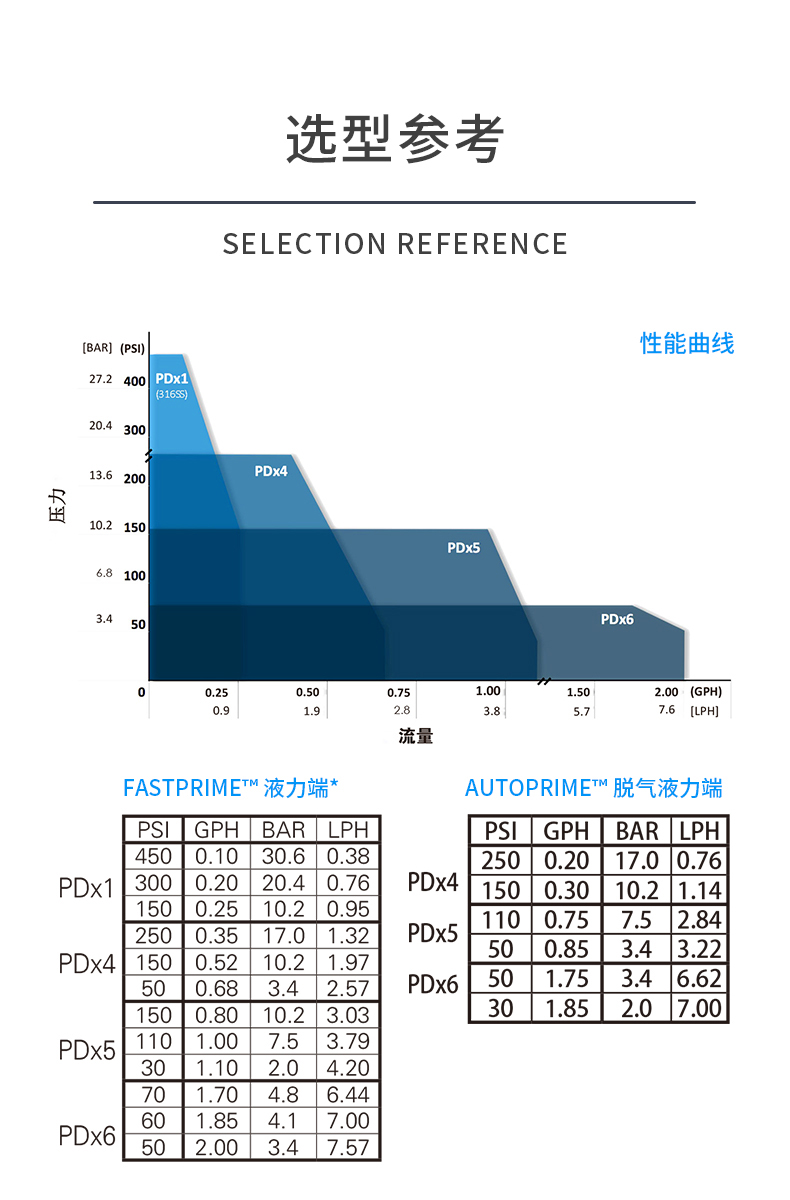PD系列详情 (7).jpg