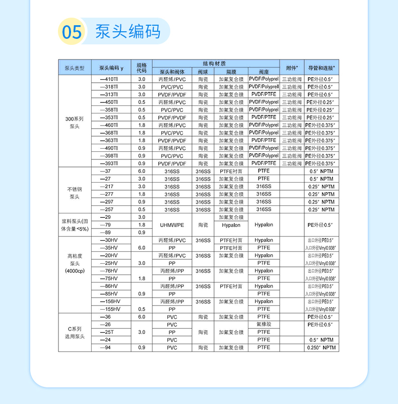 P系列 详情 (9).jpg