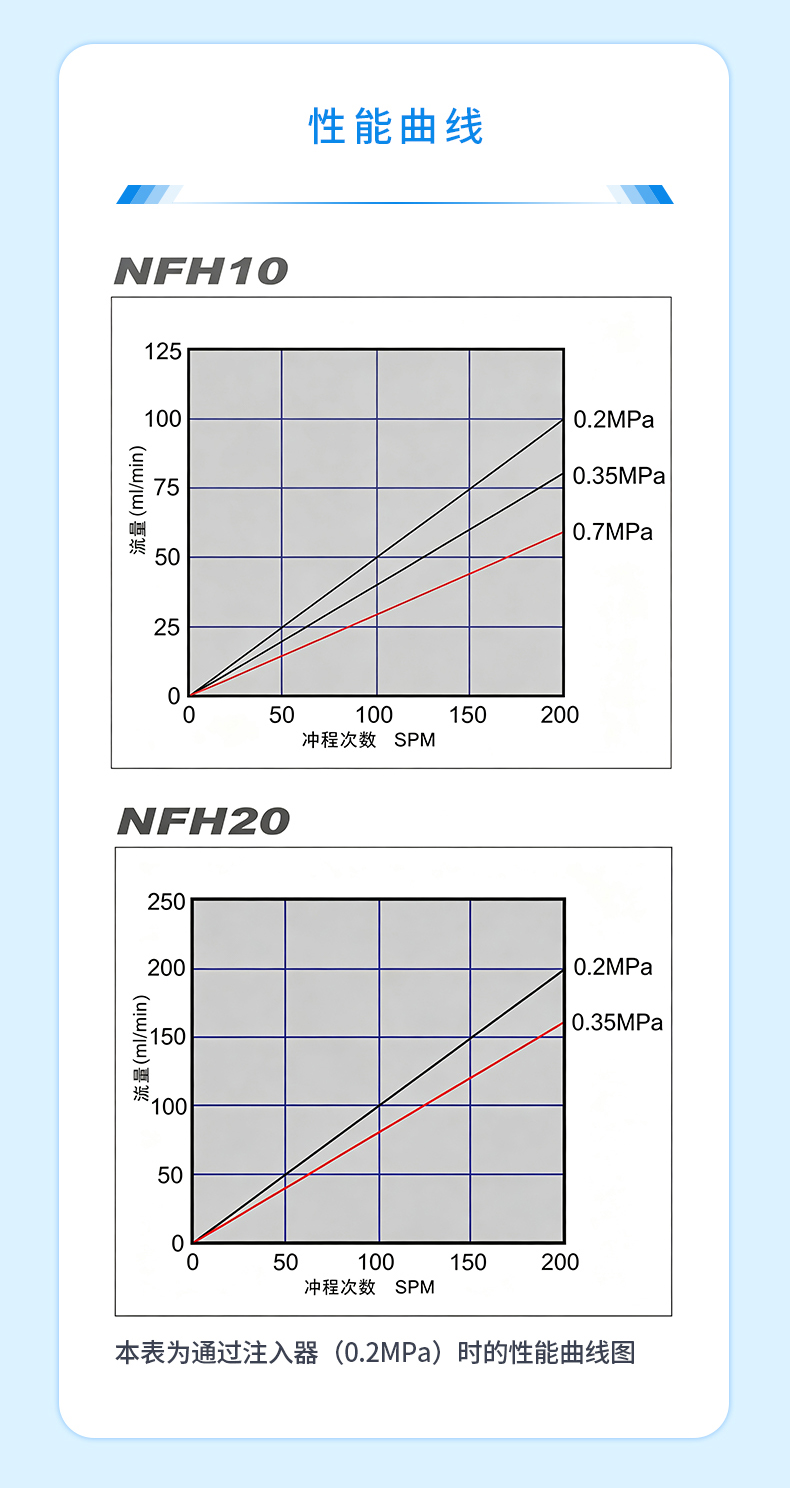 NFH系列 详情 (8).jpg