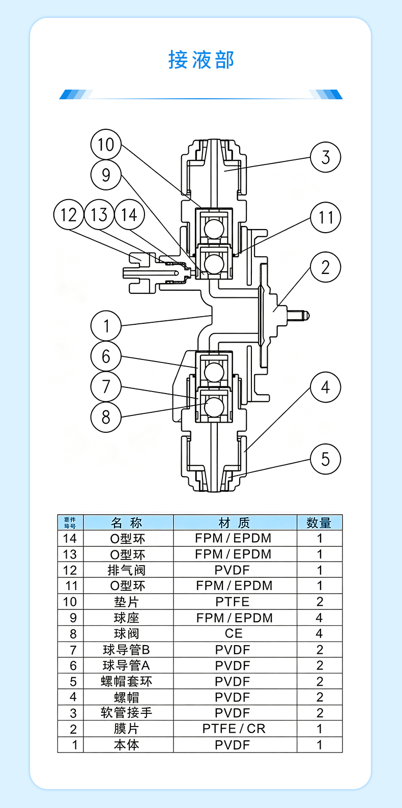 NFH系列 详情 (9).jpg